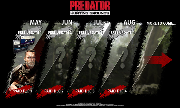 Predator: Hunting Grounds — DLC