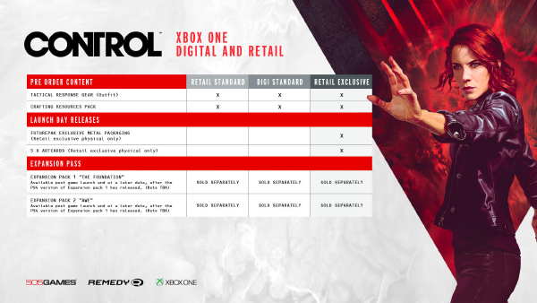 Control — Xbox One & PC Versions