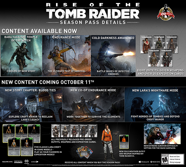 Rise Of The Tomb Raider — DLC