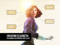 Let's Get To Know Elizabeth From BioShock Infinite